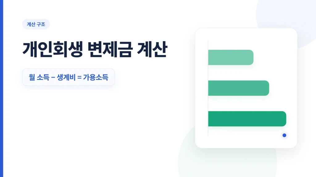 개인회생 변제금 계산