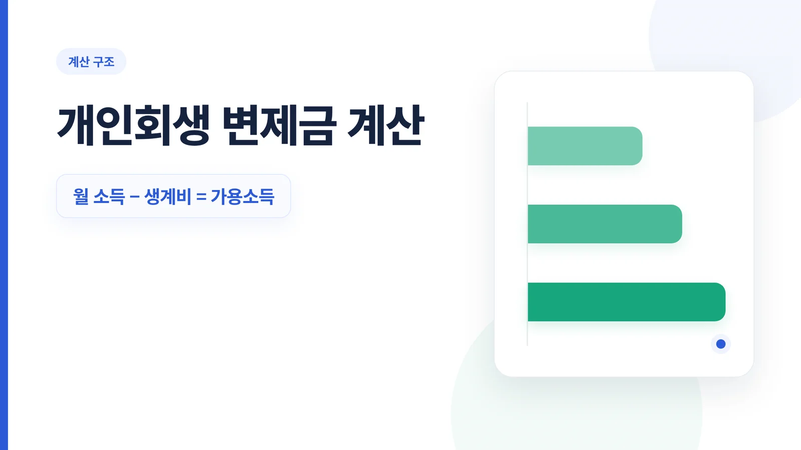 개인회생 변제금 계산